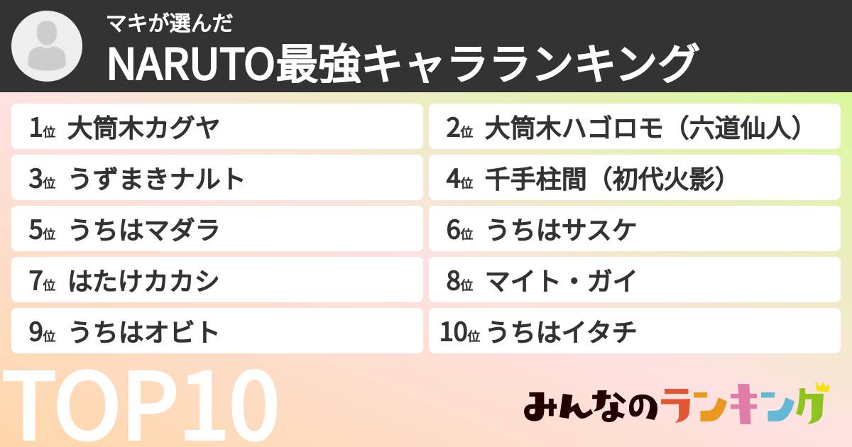 マキさんの「NARUTO最強キャラランキング」