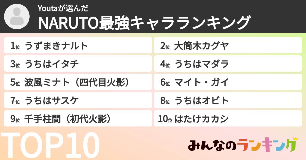 Youtaさんの「NARUTO最強キャラランキング」