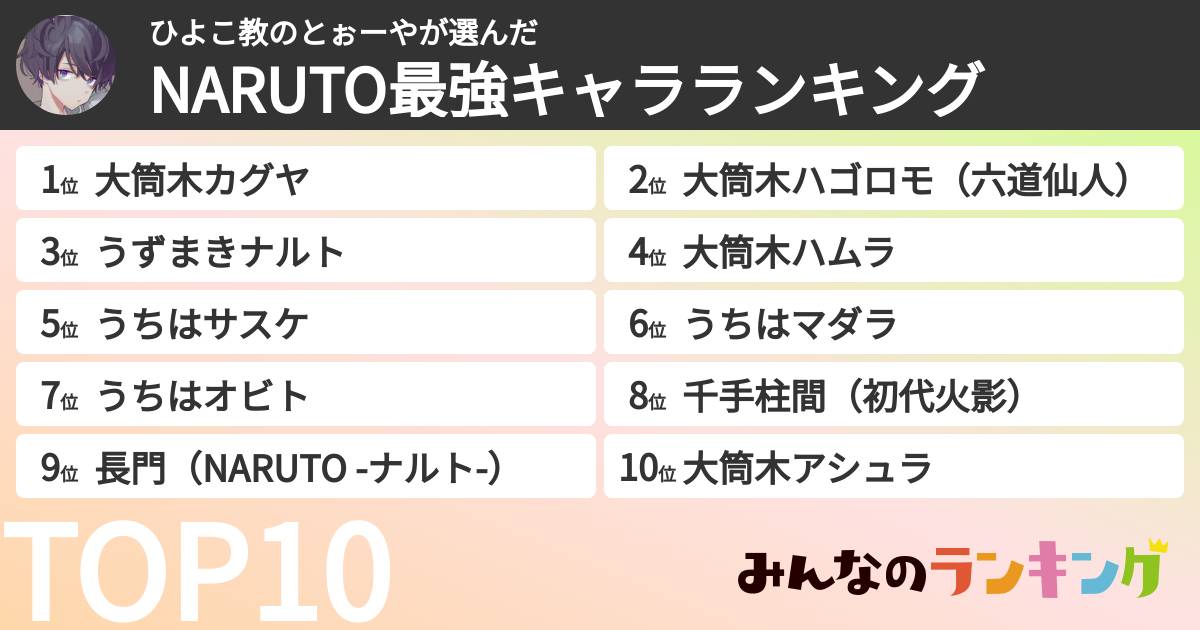 ひよこ教のとぉーやさんの「NARUTO最強キャラランキング」