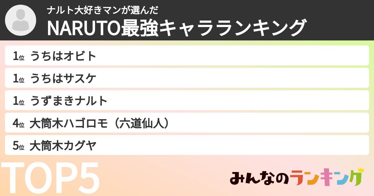 ナルト大好きマンさんの「NARUTO最強キャラランキング」