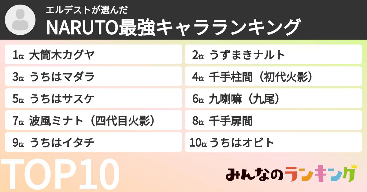 エルデストさんの「NARUTO最強キャラランキング」
