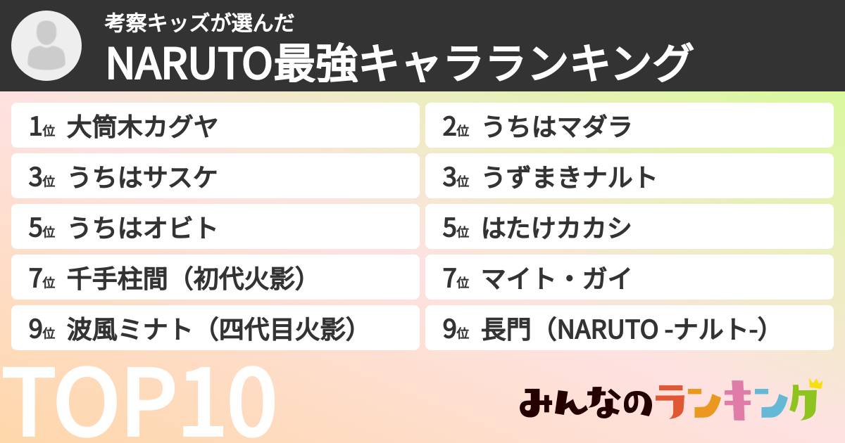 考察キッズさんの「NARUTO最強キャラランキング」