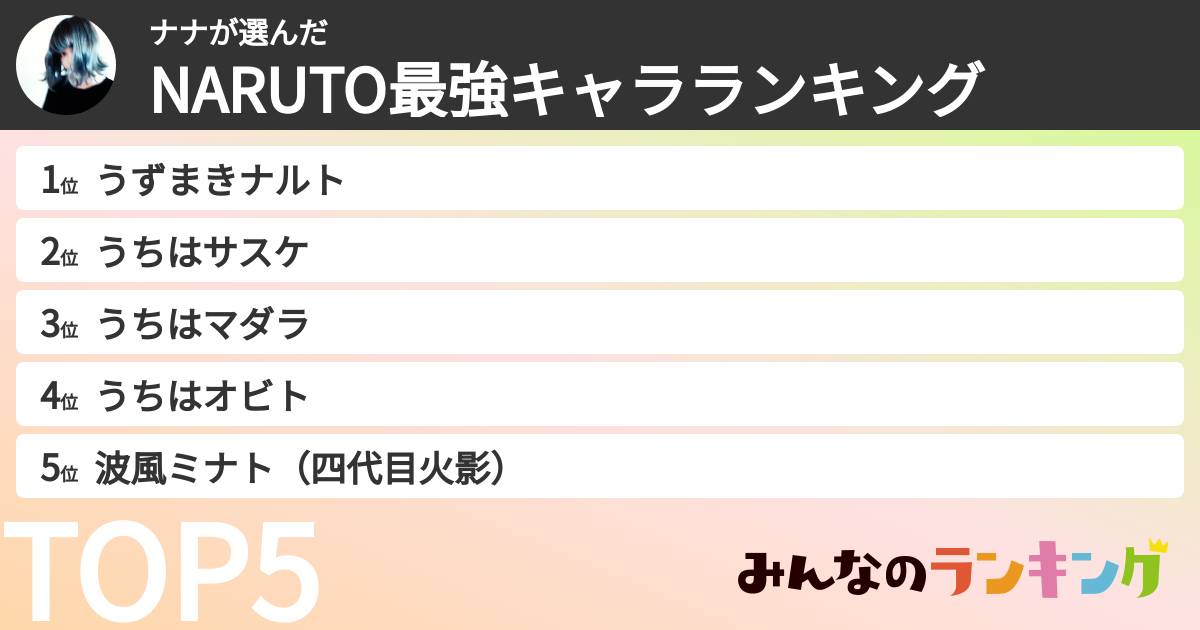 ナナさんの「NARUTO最強キャラランキング」
