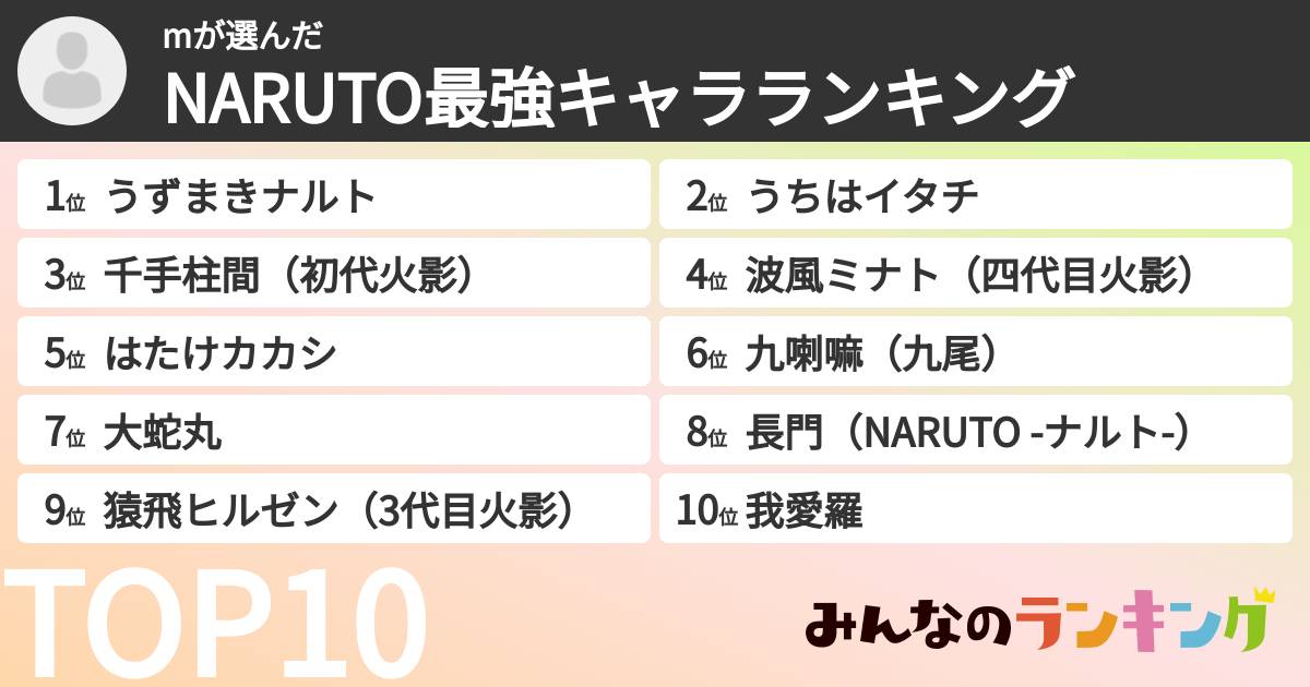 mさんの「NARUTO最強キャラランキング」