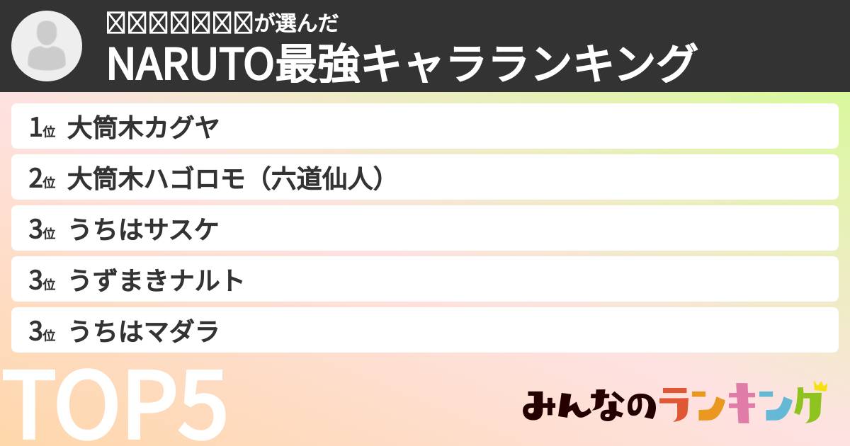 𝒓𝒀𝒐𝑺𝒖𝑲𝒆さんの「NARUTO最強キャラランキング」
