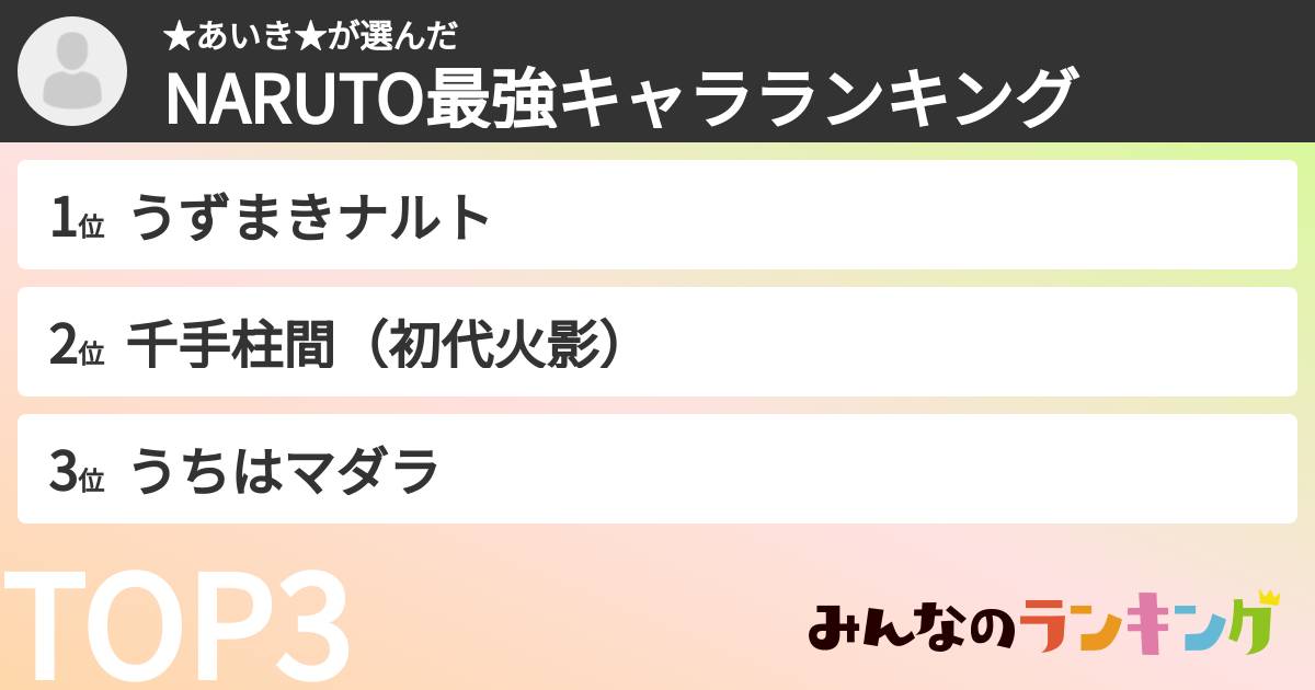★あいき★さんの「NARUTO最強キャラランキング」