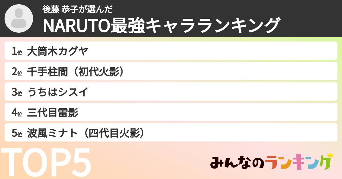 後藤 恭子さんの「NARUTO最強キャラランキング」