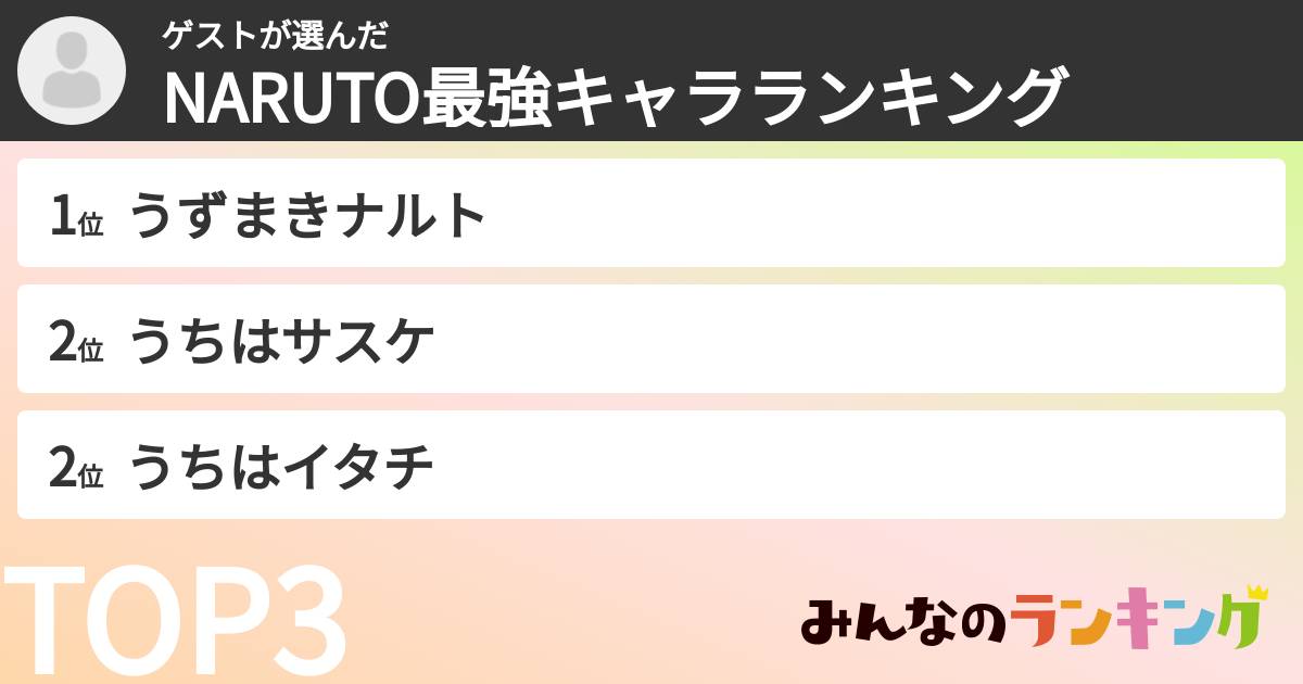 ゲストさんの「NARUTO最強キャラランキング」