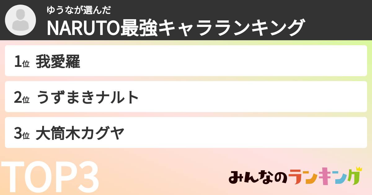 ゆうなさんの「NARUTO最強キャラランキング」