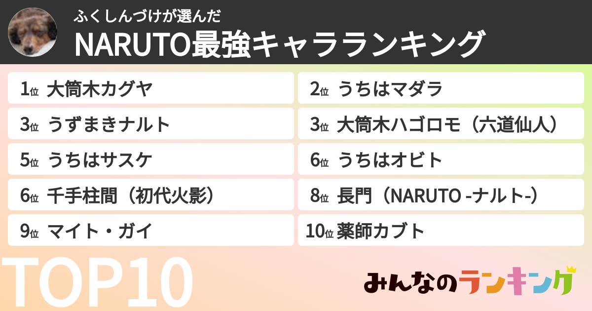 ふくしんづけさんの「NARUTO最強キャラランキング」