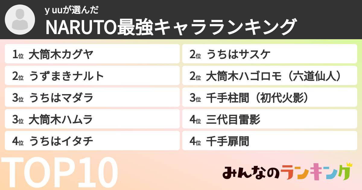 y uuさんの「NARUTO最強キャラランキング」