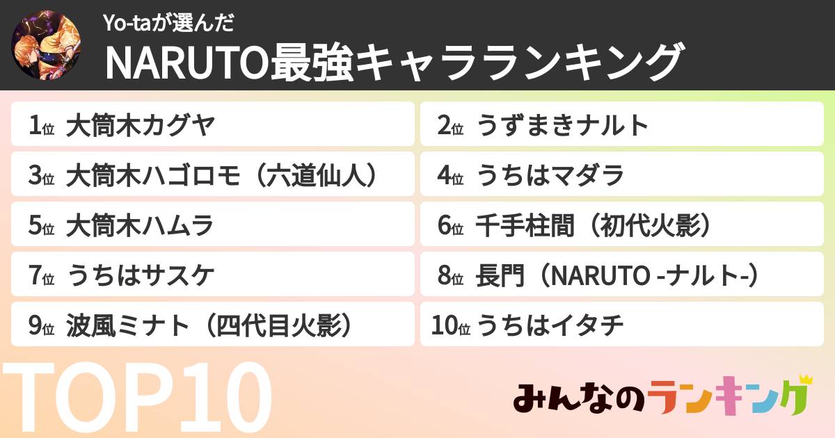 Yo-taさんの「NARUTO最強キャラランキング」