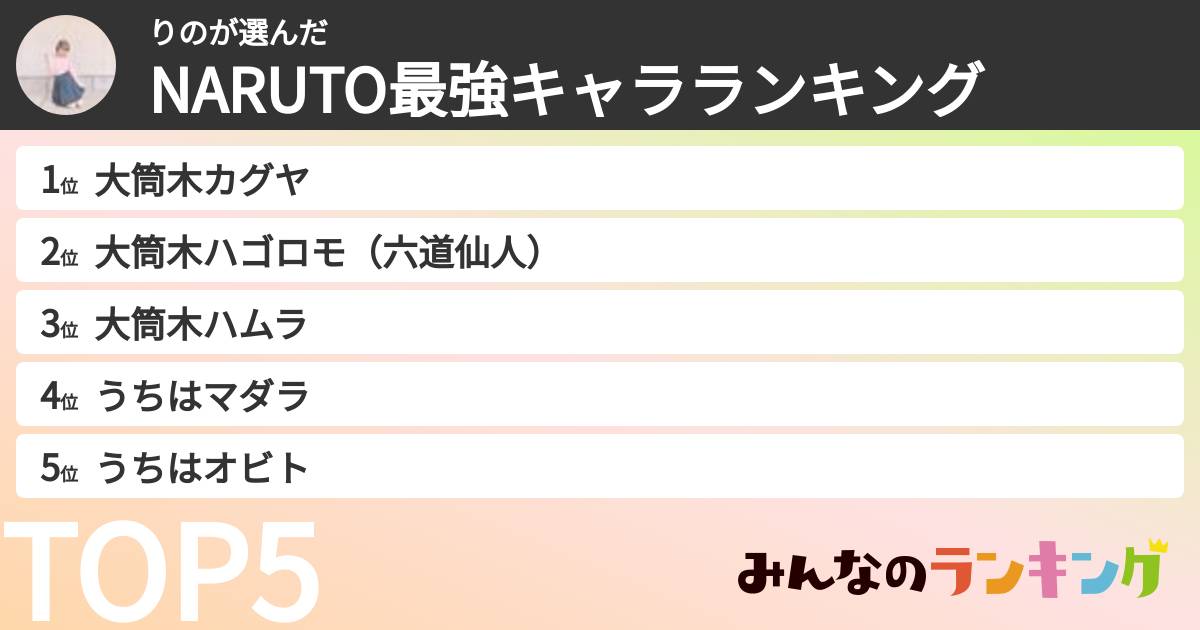 りのさんの「NARUTO最強キャラランキング」