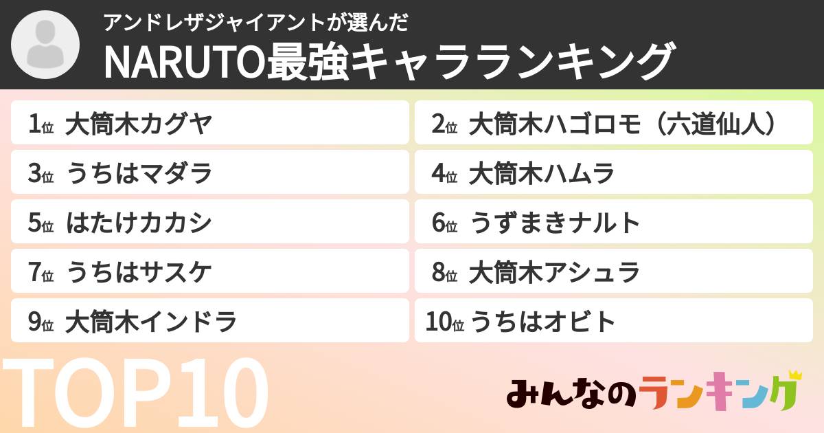 アンドレザジャイアントさんの「NARUTO最強キャラランキング」
