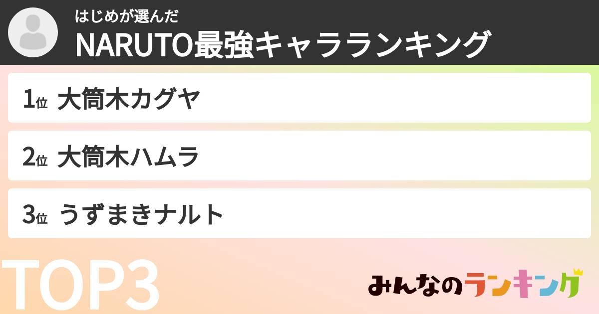 はじめさんの「NARUTO最強キャラランキング」