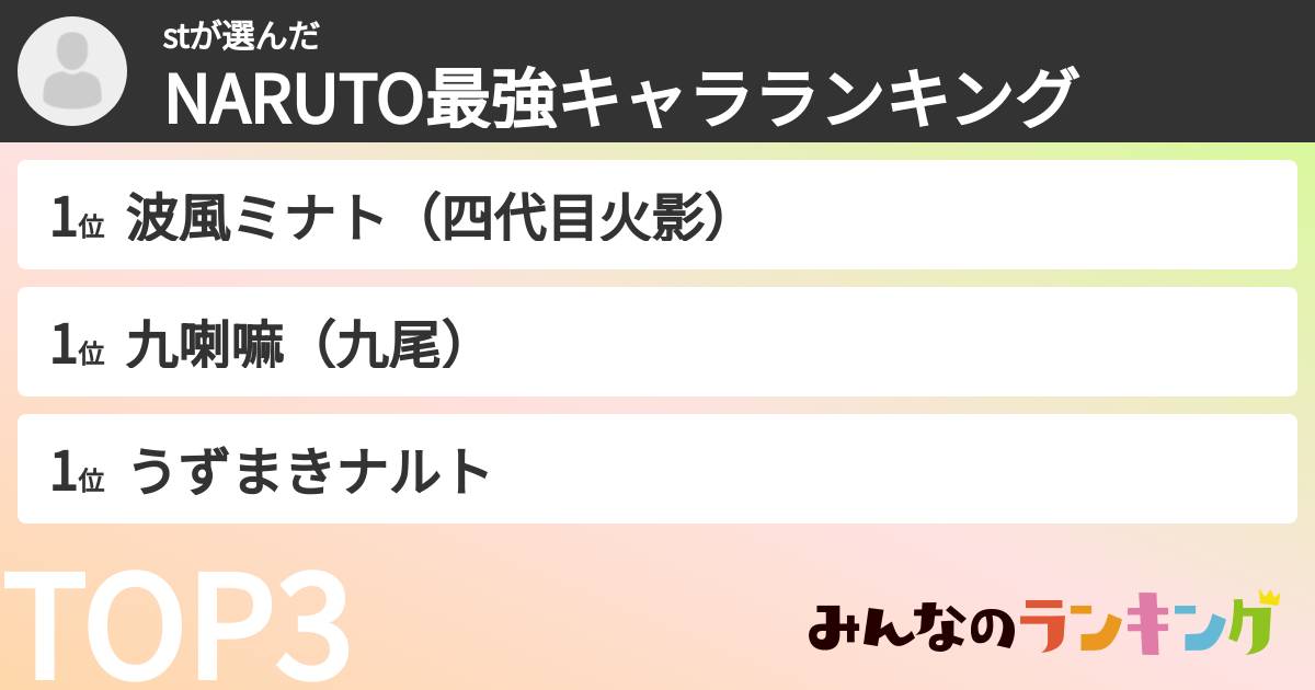 stさんの「NARUTO最強キャラランキング」