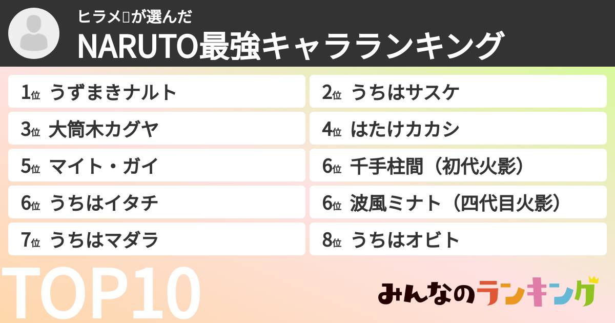 ヒラメ❇️さんの「NARUTO最強キャラランキング」