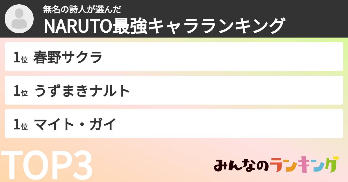 無名の詩人さんの「NARUTO最強キャラランキング」