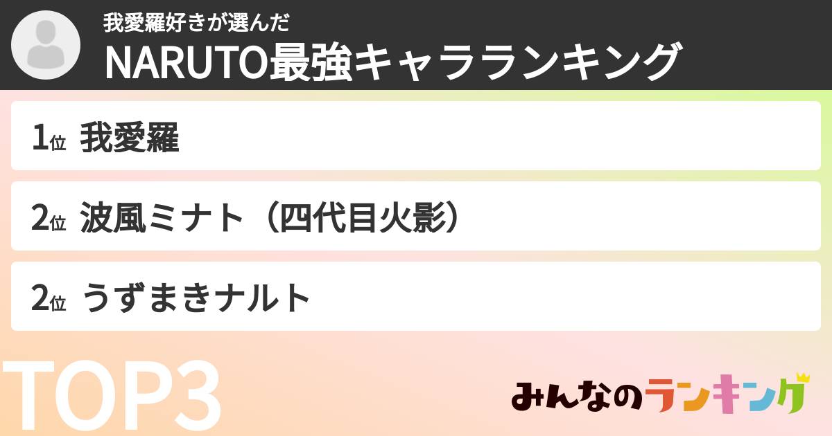 我愛羅好きさんの「NARUTO最強キャラランキング」