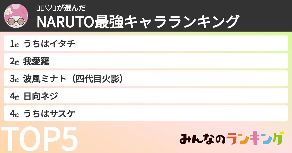 👶🏻♡🎶さんの「NARUTO最強キャラランキング」