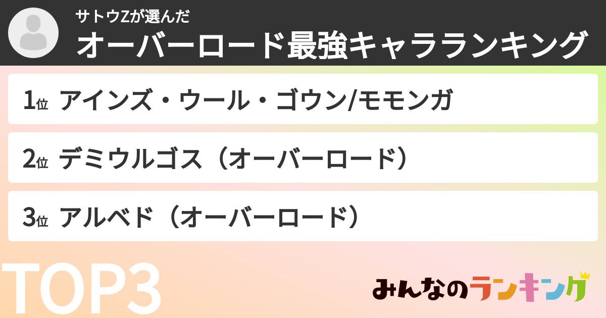 サトウZさんの「オーバーロード最強キャラランキング」