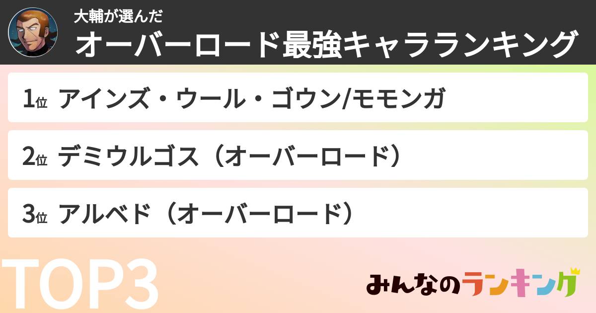大輔さんの「オーバーロード最強キャラランキング」