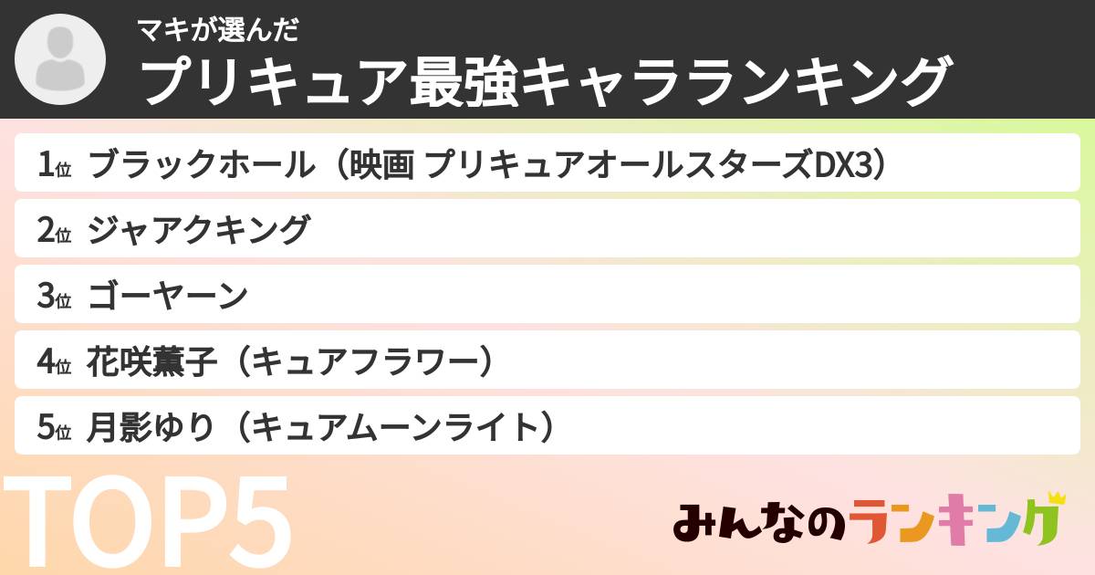 マキさんの「プリキュア最強キャラランキング」