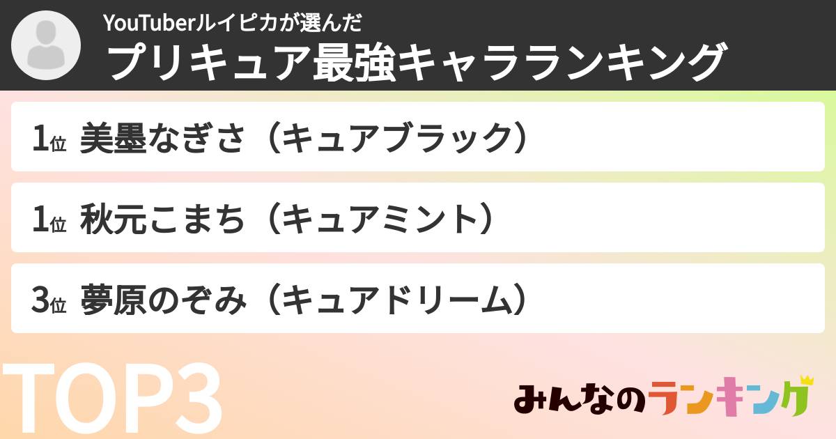 YouTuberルイピカさんの「プリキュア最強キャラランキング」
