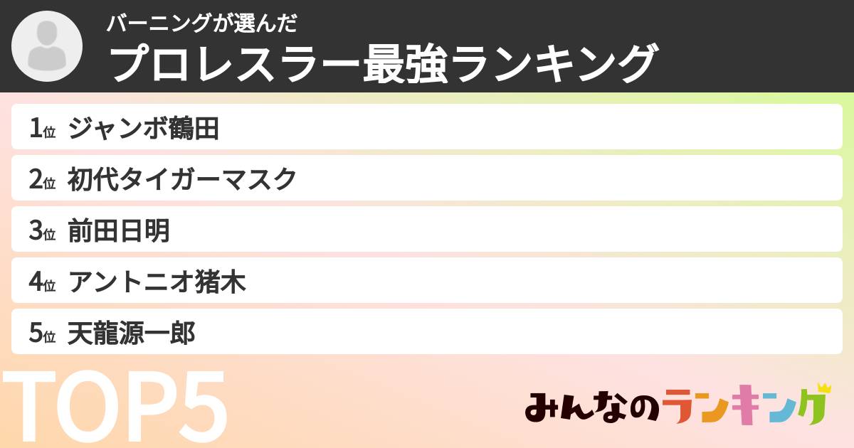 バーニングさんの「プロレスラー最強ランキング」