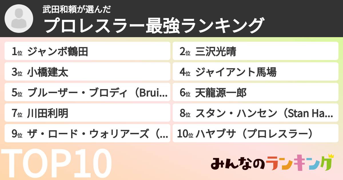 武田和頼さんの「プロレスラー最強ランキング」