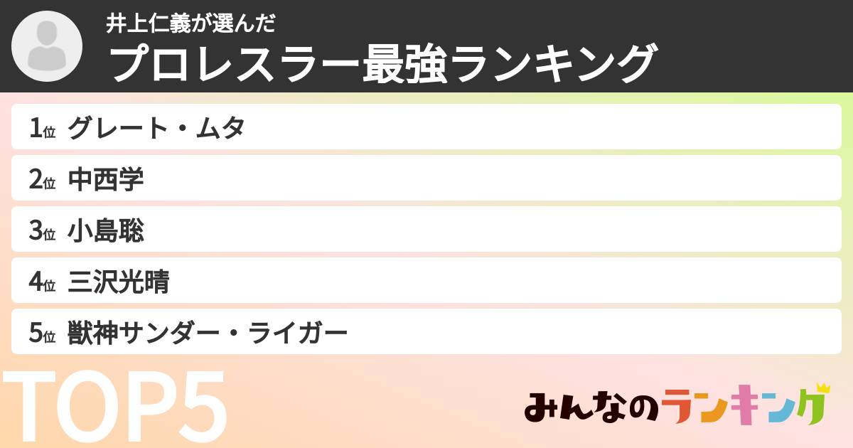 井上仁義さんの「プロレスラー最強ランキング」