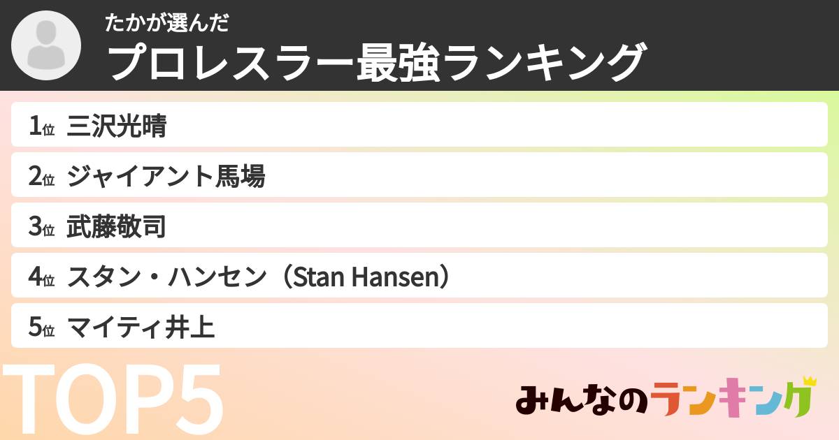 たかさんの「プロレスラー最強ランキング」