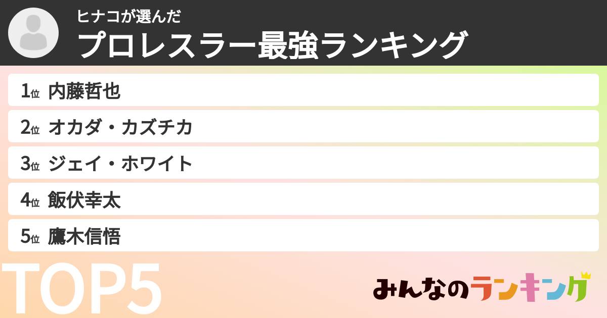 ヒナコさんの「プロレスラー最強ランキング」