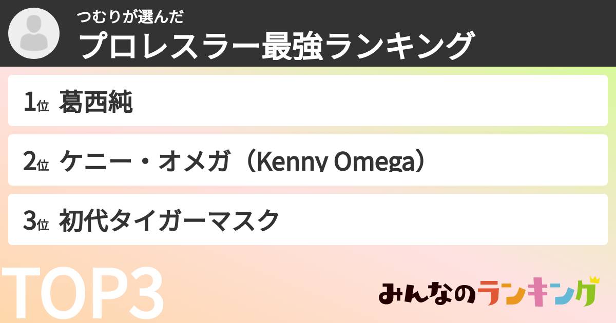 つむりさんの「プロレスラー最強ランキング」