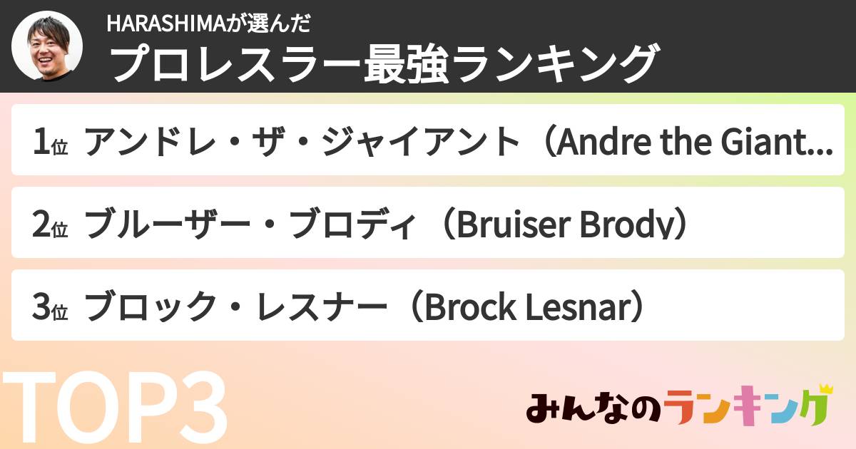 HARASHIMAさんの「最強プロレスラーランキング」