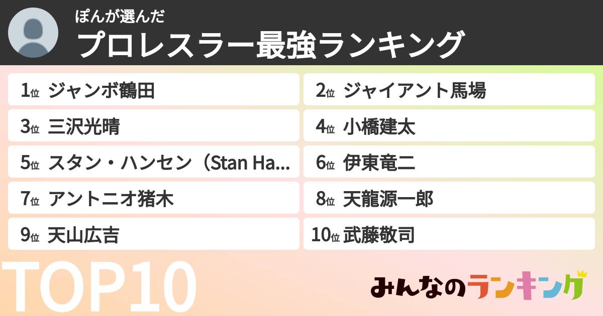 ぽんさんの「プロレスラー最強ランキング」