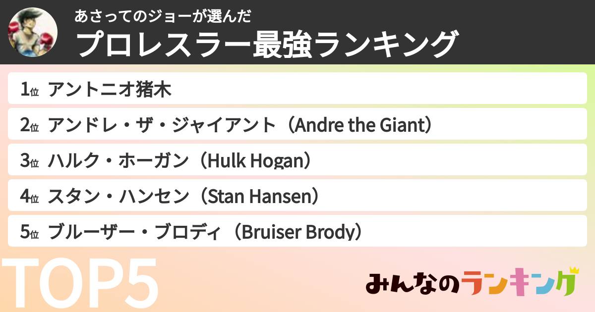 あさってのジョーさんの「プロレスラー最強ランキング」