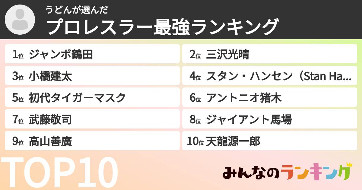 うどんさんの「プロレスラー最強ランキング」