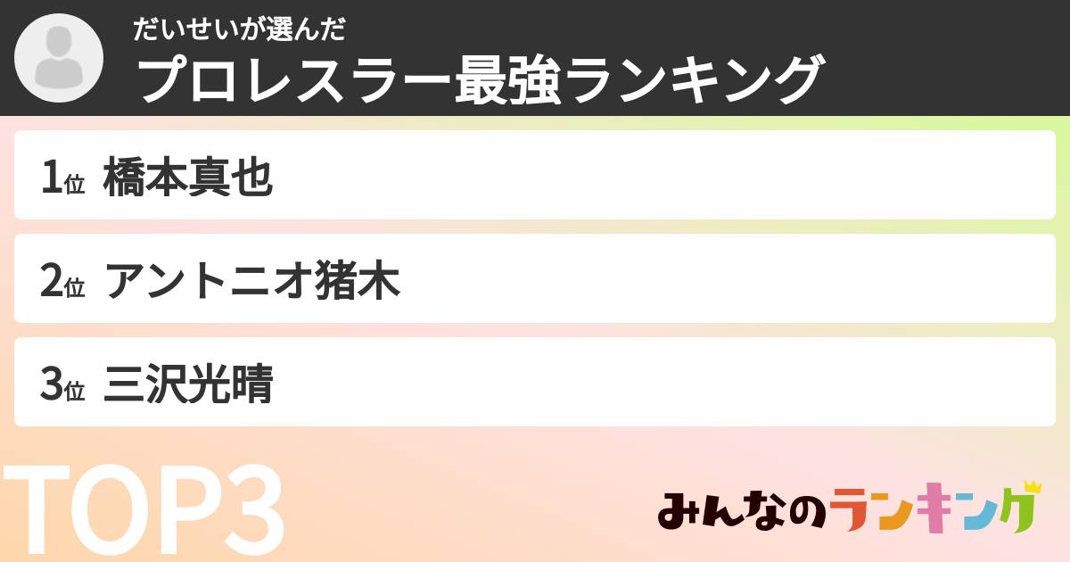 だいせいさんの「プロレスラー最強ランキング」