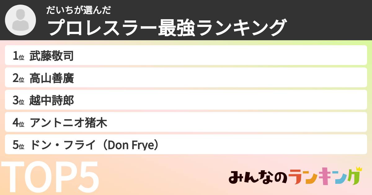 だいちさんの「プロレスラー最強ランキング」