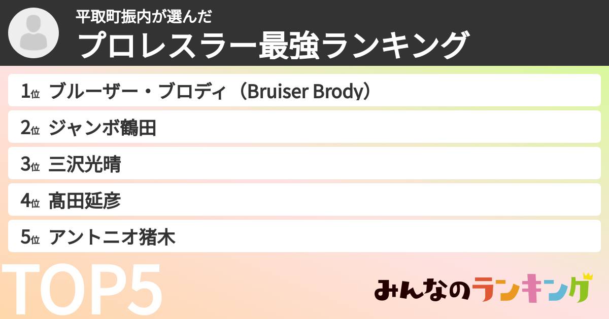 平取町振内さんの「プロレスラー最強ランキング」