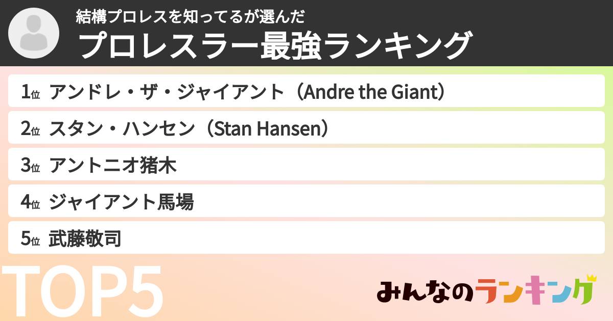 結構プロレスを知ってるさんの「プロレスラー最強ランキング」