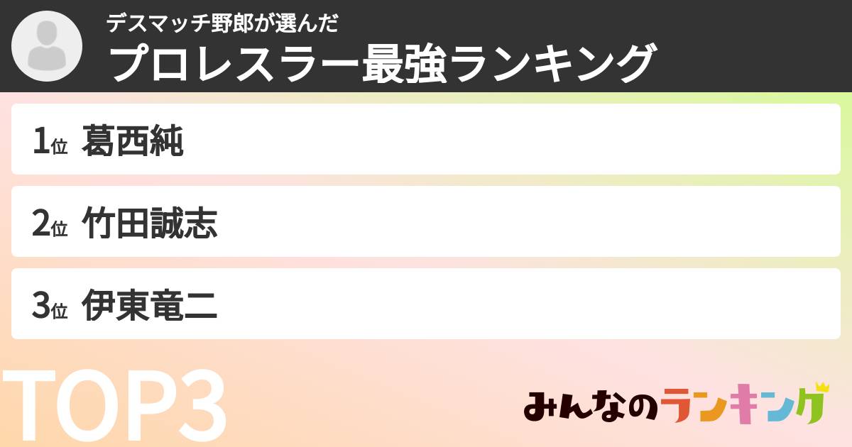 デスマッチ野郎さんの「プロレスラー最強ランキング」