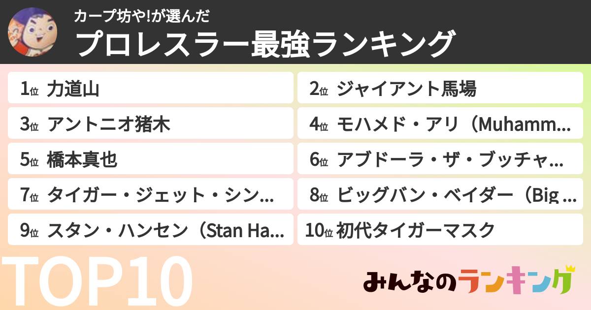 カープ坊や!さんの「プロレスラー最強ランキング」