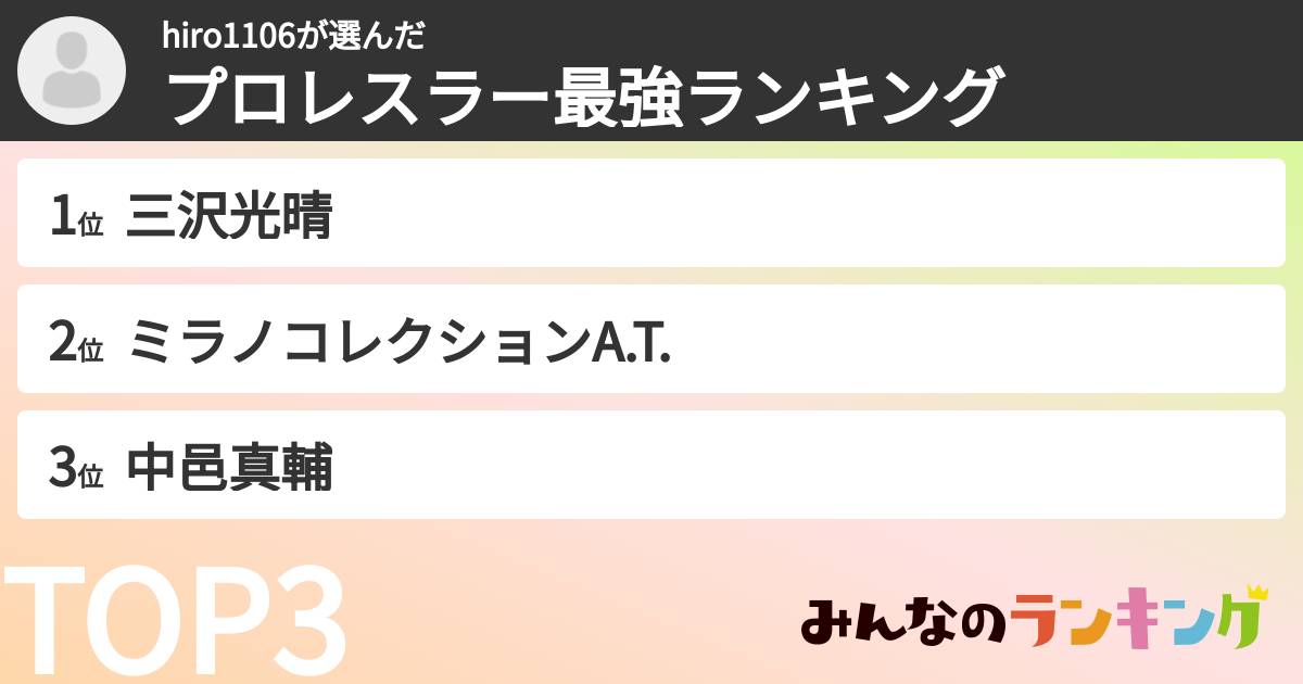 hiro1106さんの「プロレスラー最強ランキング」