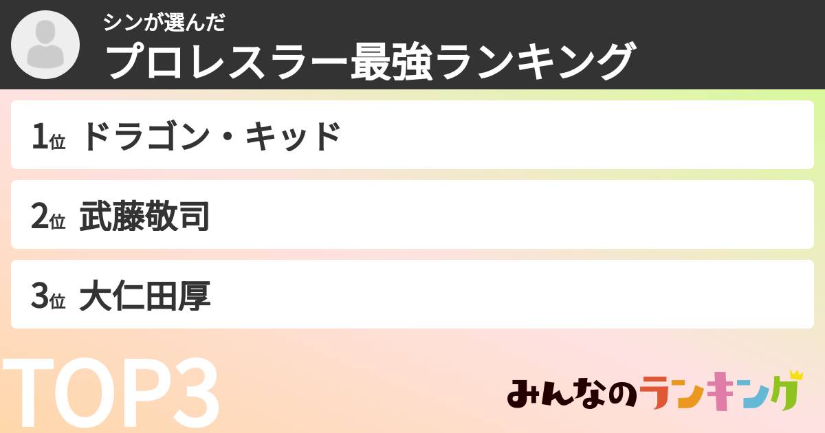 シンさんの「プロレスラー最強ランキング」