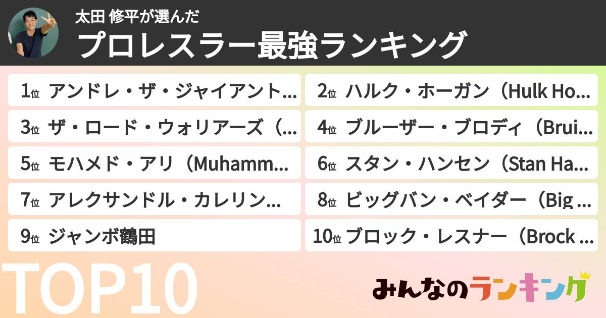太田 修平さんの「プロレスラー最強ランキング」