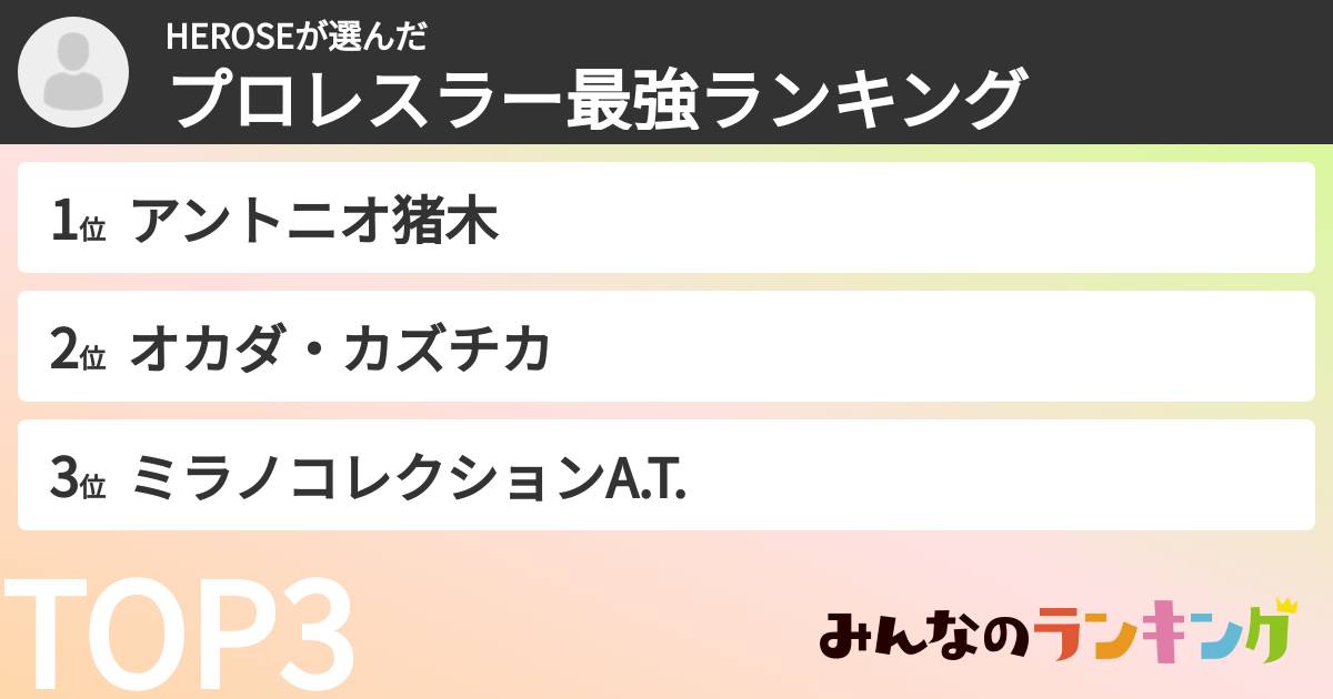 HEROSEさんの「プロレスラー最強ランキング」