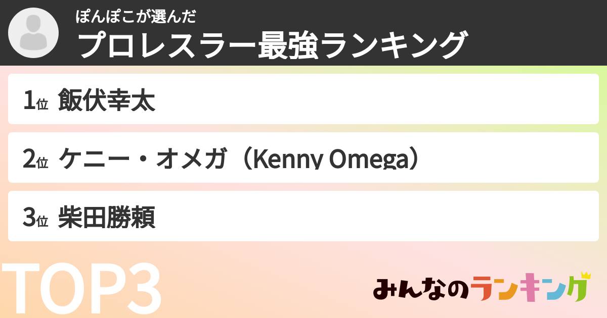 ぽんぽこさんの「プロレスラー最強ランキング」
