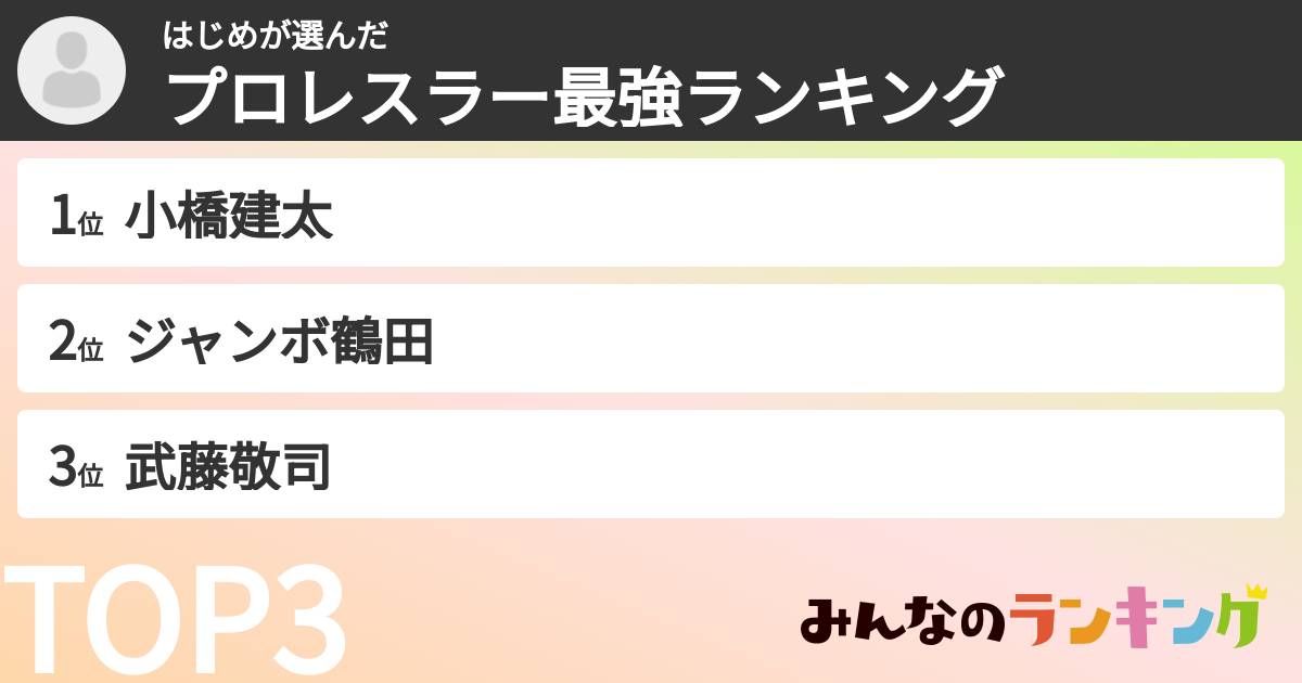 はじめさんの「プロレスラー最強ランキング」